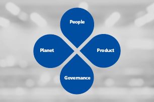 HellermannTyton's sustainability strategy focuses on four areas: People, Planet, Product and Governance